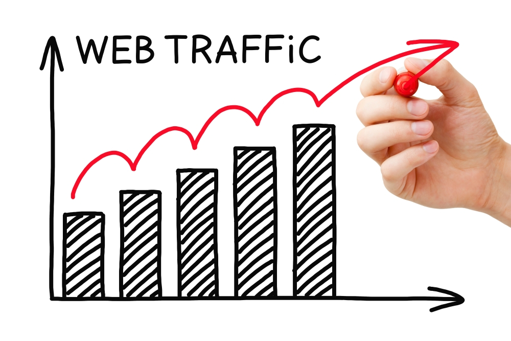 10 proven ways to grow your site traffic 2021