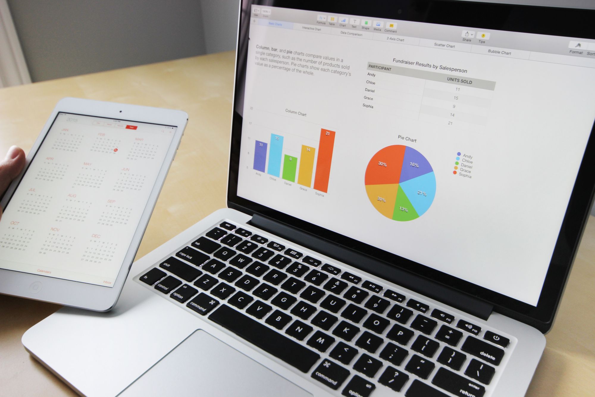 Laptop showing charts next to a calendar